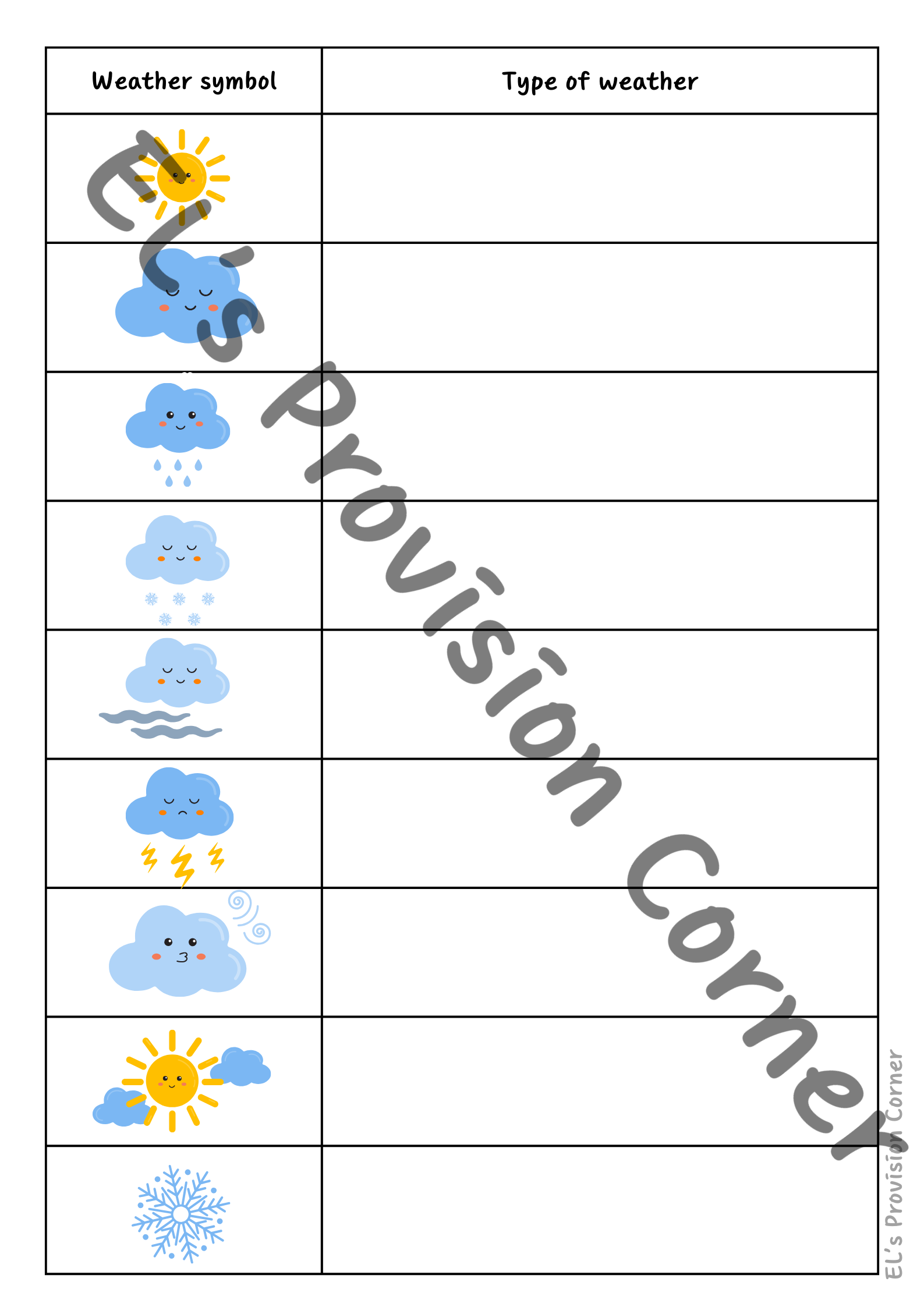 Weather symbols hunt- Geaography- Science