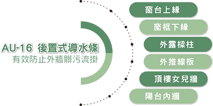 適用範圍.png