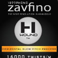 www.zavfino1877.com