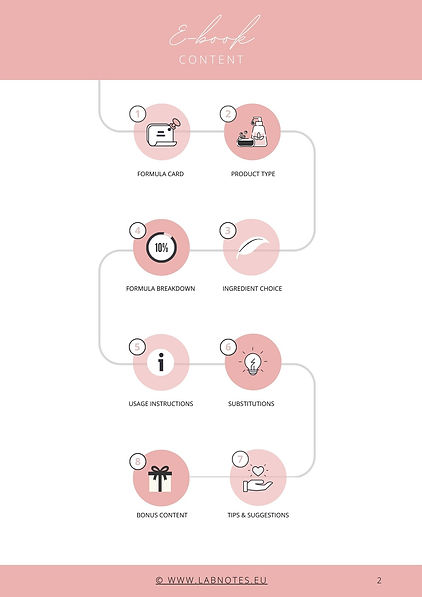Calamine Hand Cream table of content.jpg
