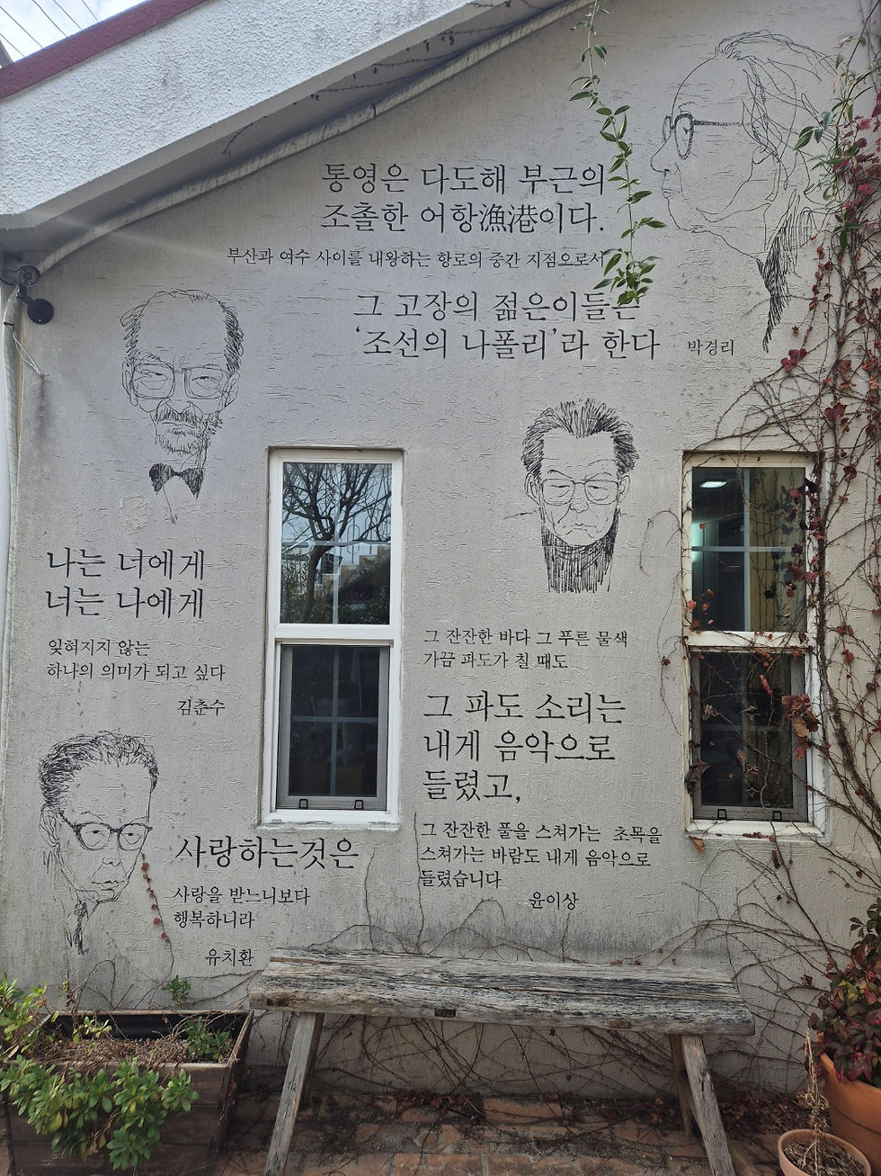 Tongyeong in books