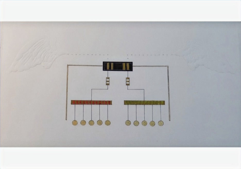 gravür baskı, guaj