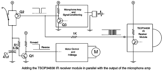 IR upgrde circuit