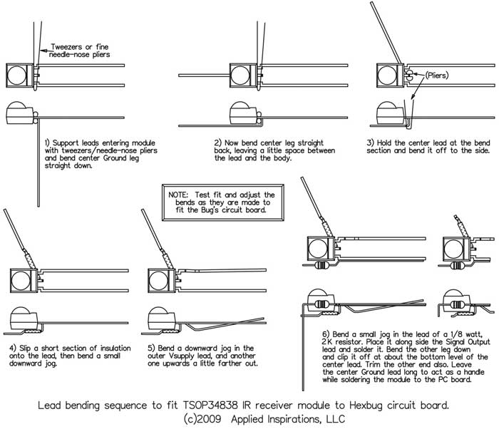 bending guideline diagram