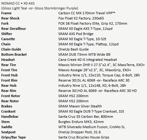 Thumbnail: Santa Cruz Nomad