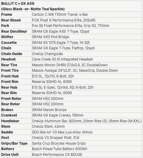 Thumbnail: Santa Cruz Bullit 4 MY26