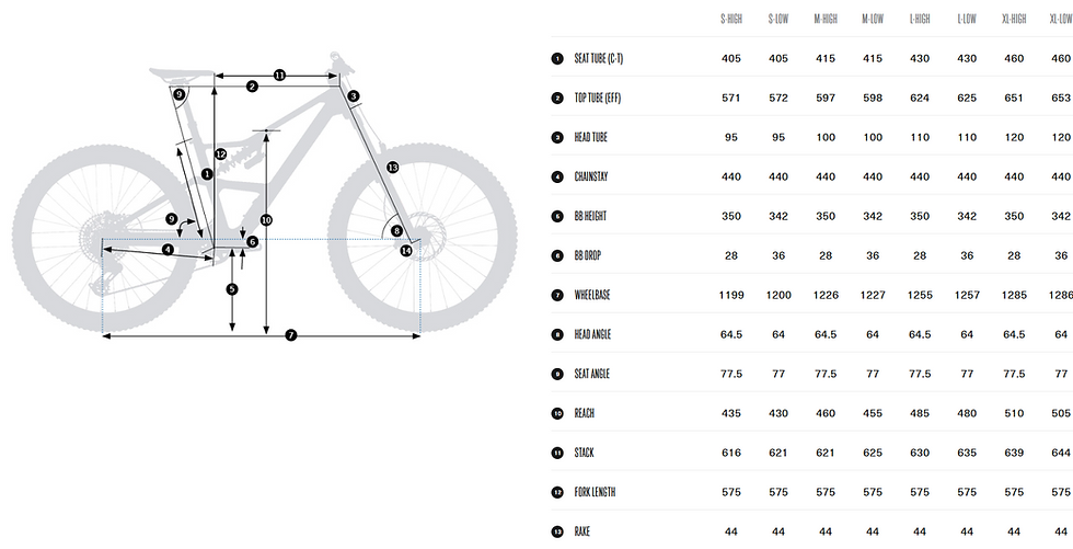 Orbea OCCAM LT M30 Coastal Bike Co