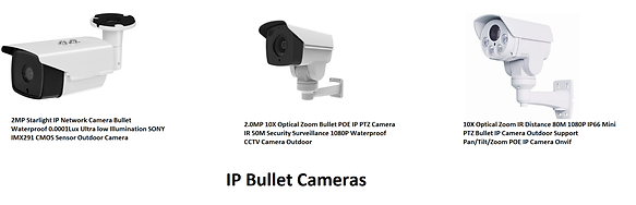 IP Bullet Cameras.png