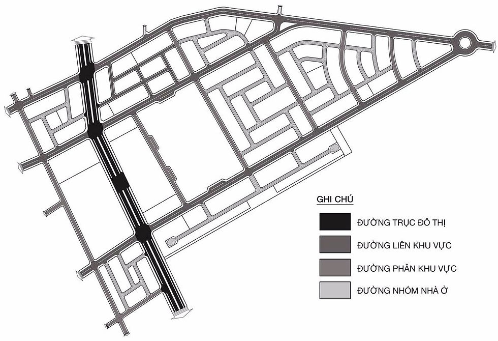 Road network
