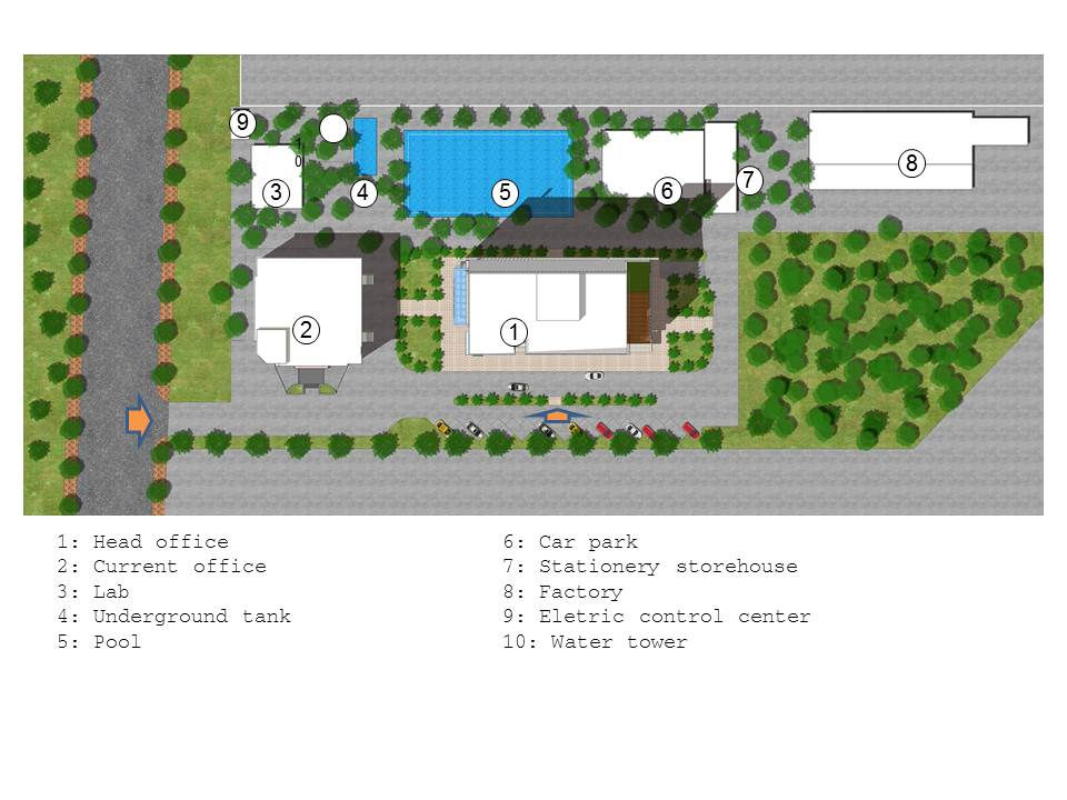 master plan