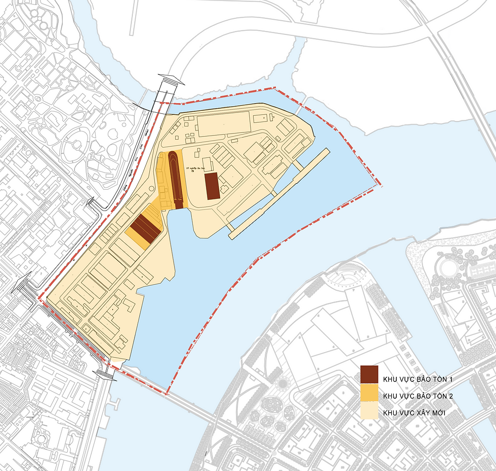 site analysis