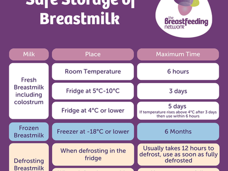 The nuances of safe milk handling