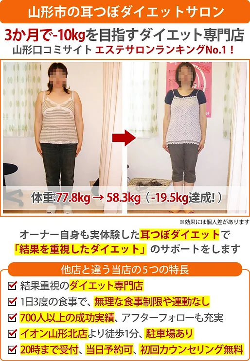 耳つぼダイエット 耳つぼダイエット