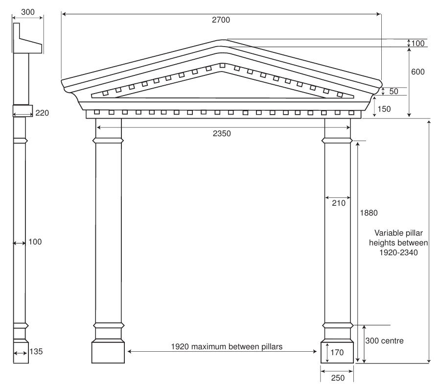 Thumbnail: Victorian Portico Door Surround