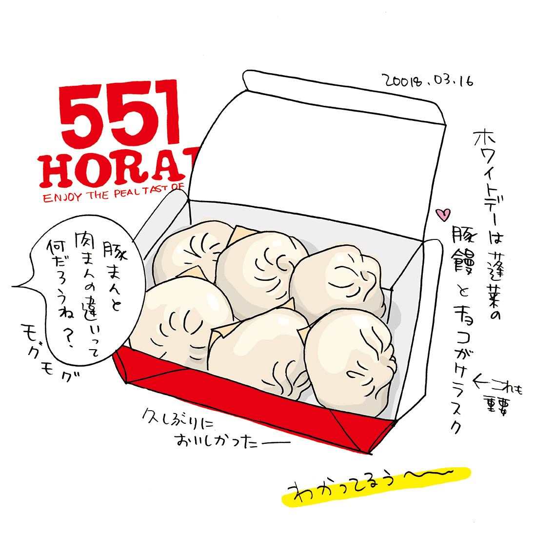 2018.03.15