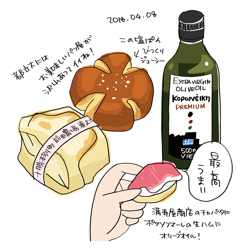 2018.04.08