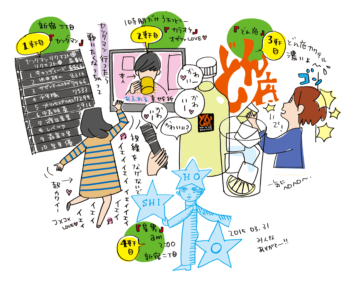 2015.03.31