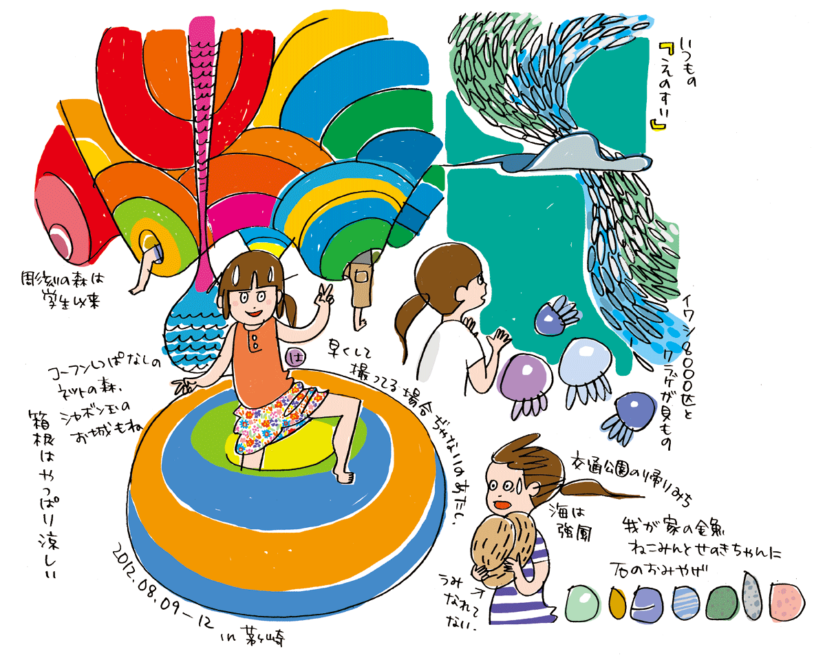 2012.08.05