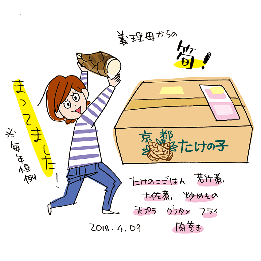2018.04.09