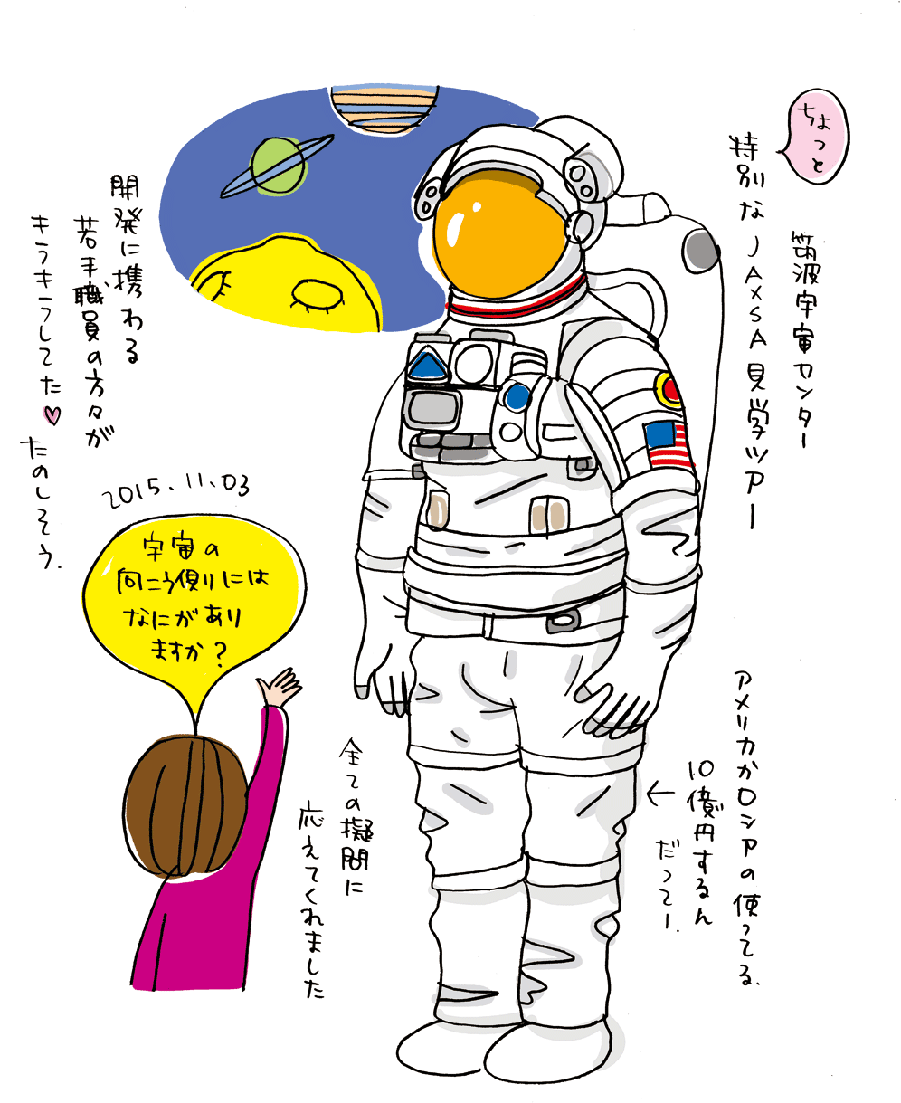 2015.11.03