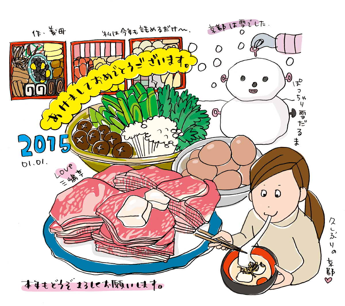 2015.01.01