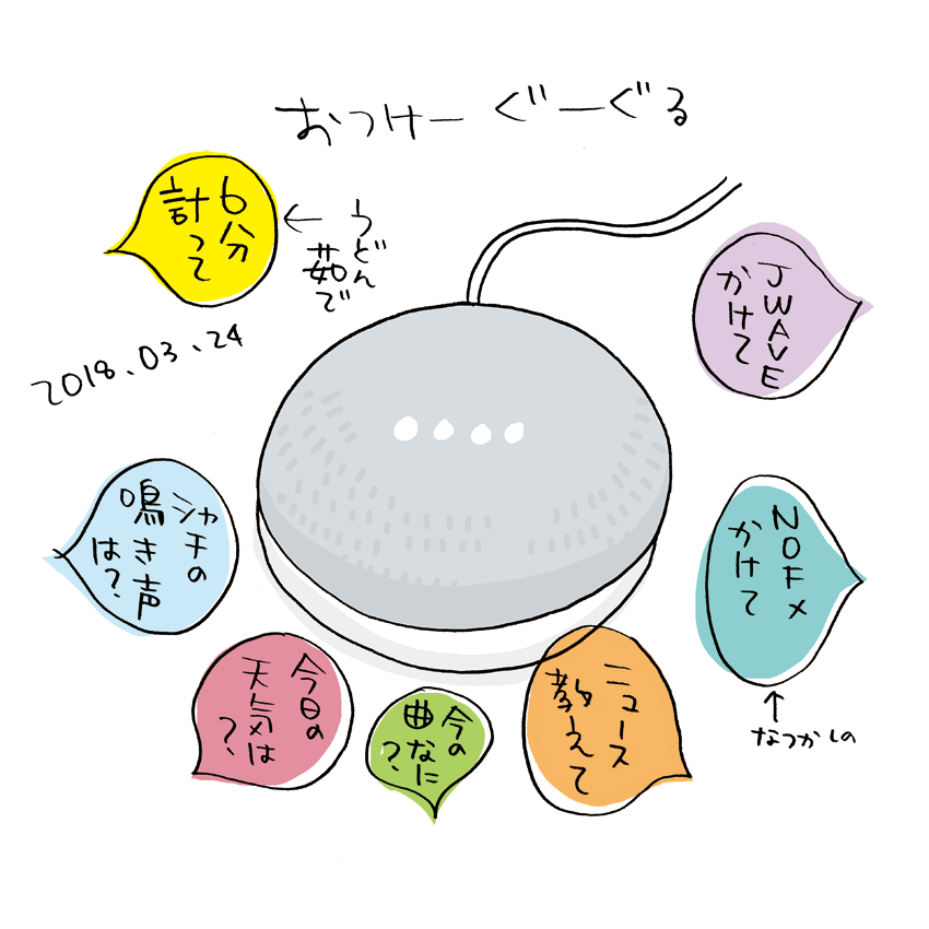 20180324