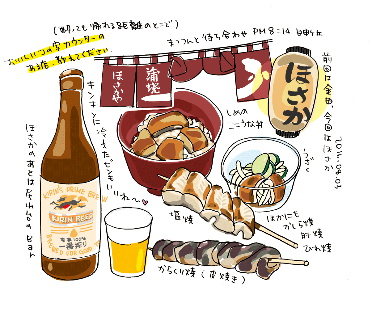 2016.08.03
