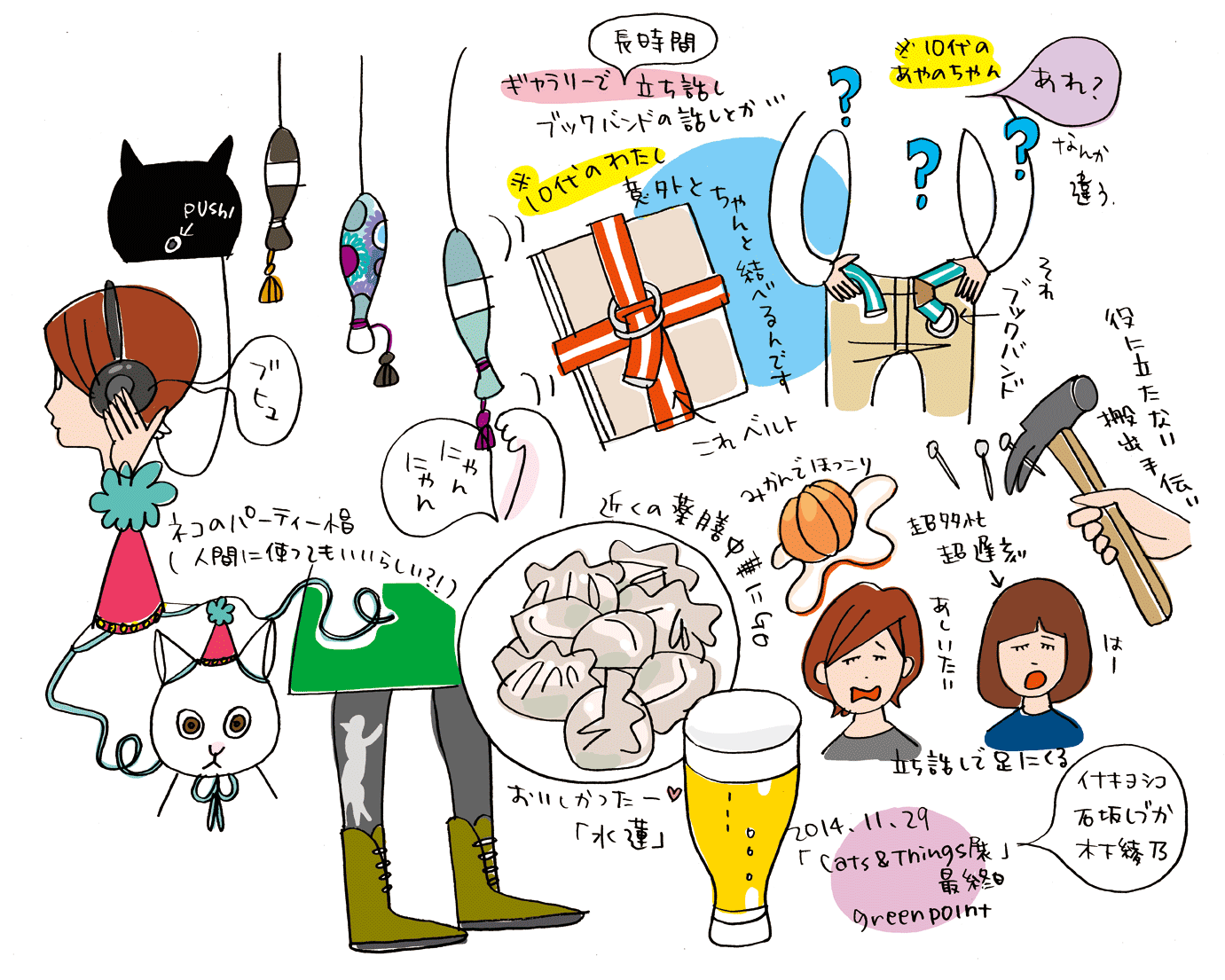2014.11.29