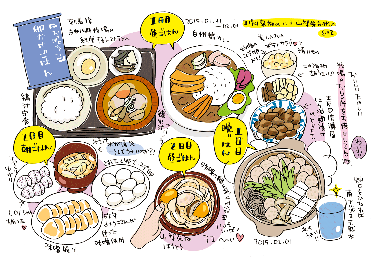 2015.01.31-02.01