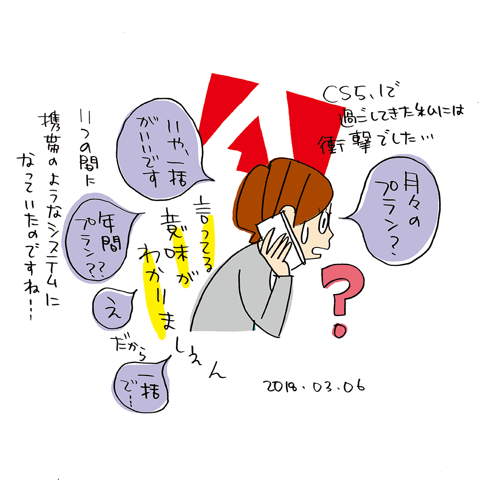 2018.03.06