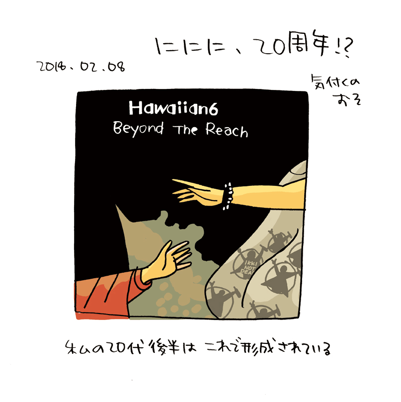 2018.02.08
