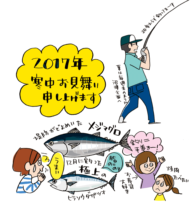 20170101