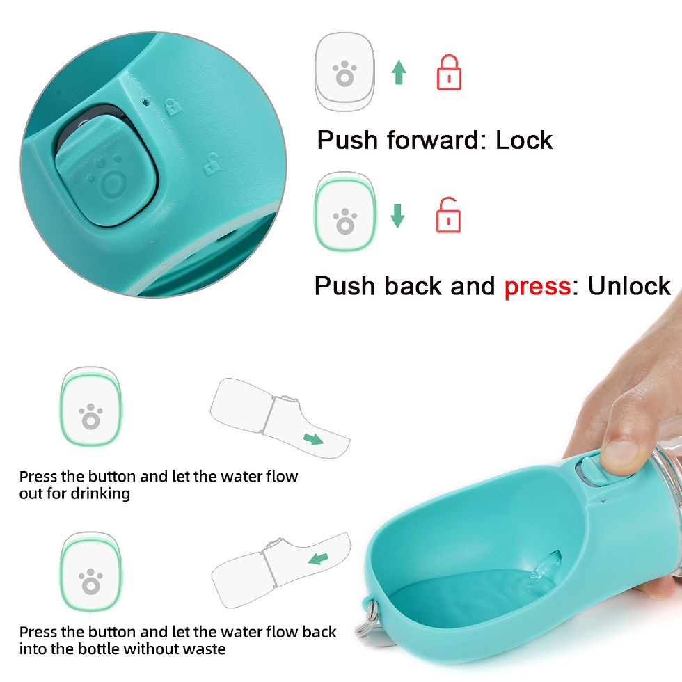 Thumbnail: HydraGo Portable Pet Water Bottle