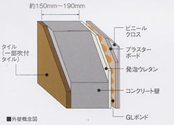 外壁
