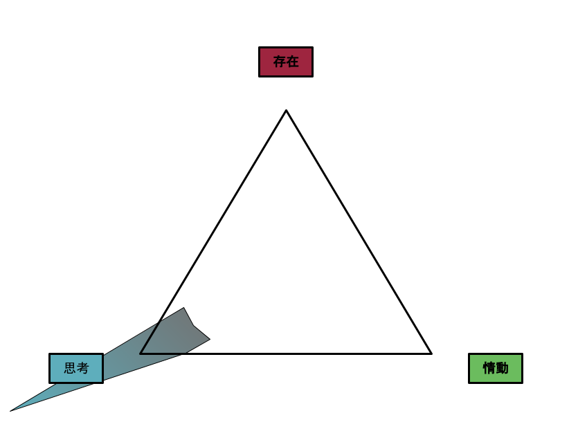 T6