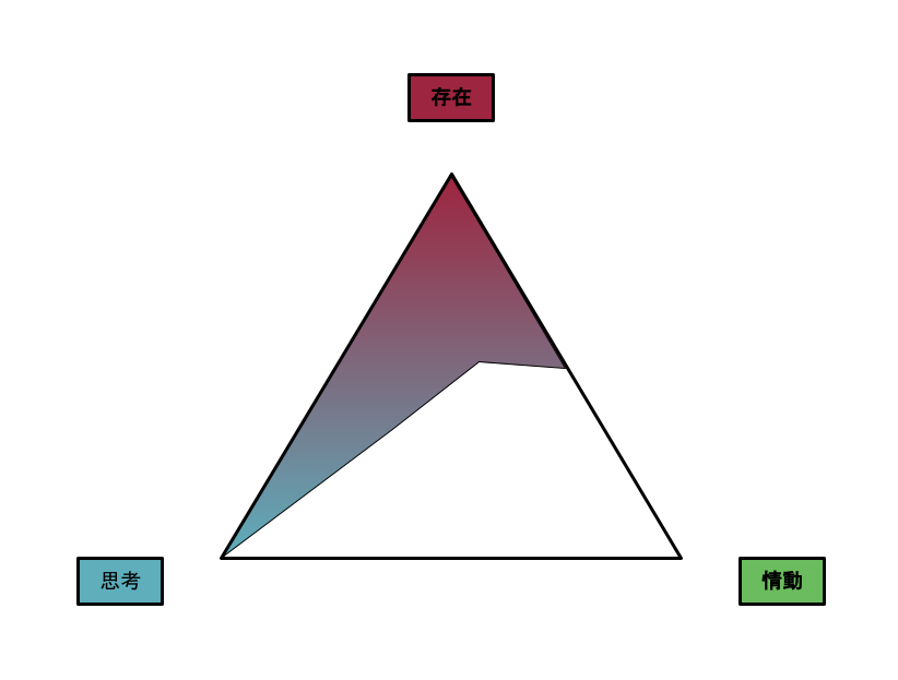 T8