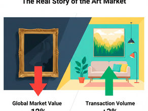 The Divergence - Art Print Market Analysis