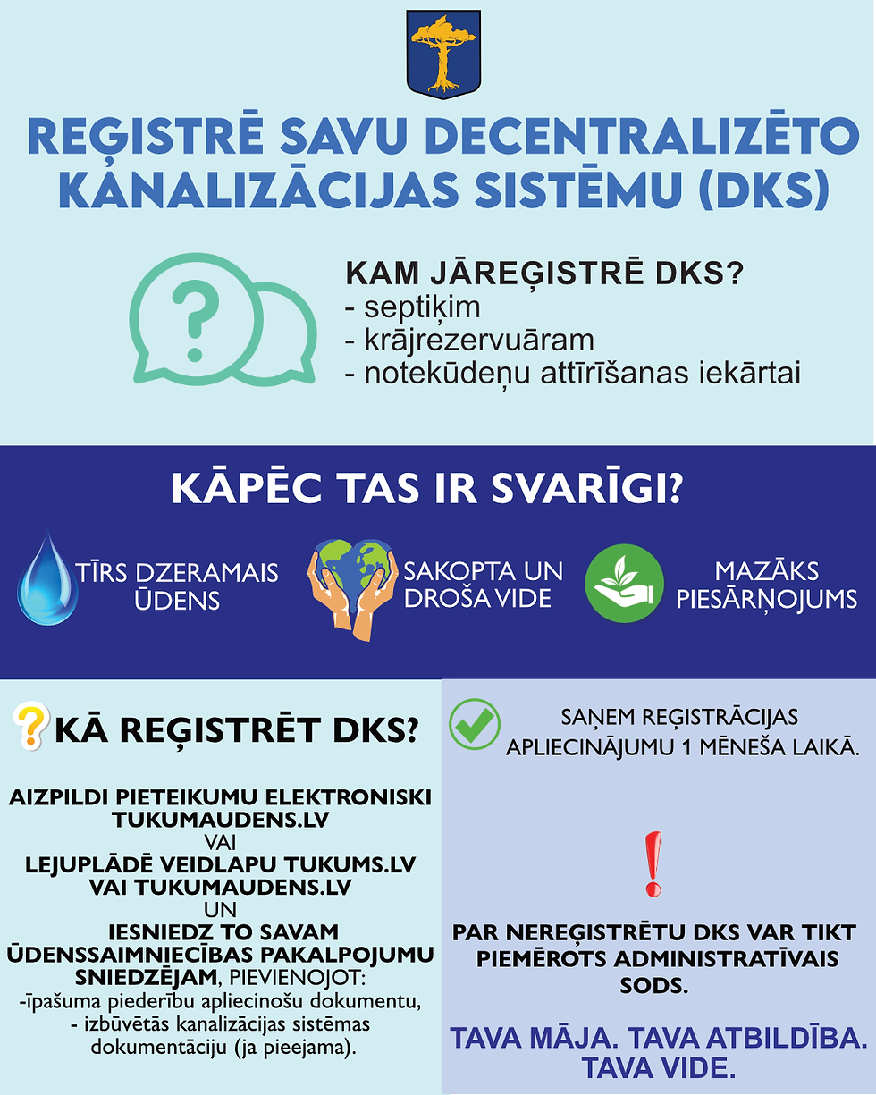 Reģistrē savu decentralizēto kanalizācijas sistēmu!