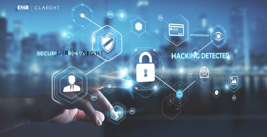 Security Market: Size, Trends, Growth & Forecast 2025–2034