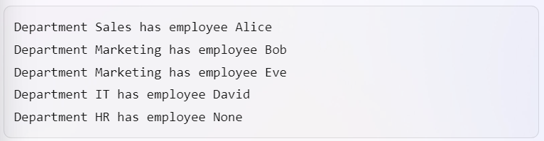 Right Join in C# LINQ - Output