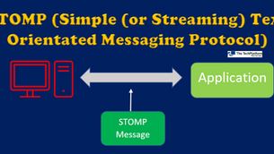 STOMP - Simple (or Streaming) Text Orientated Messaging Protocol