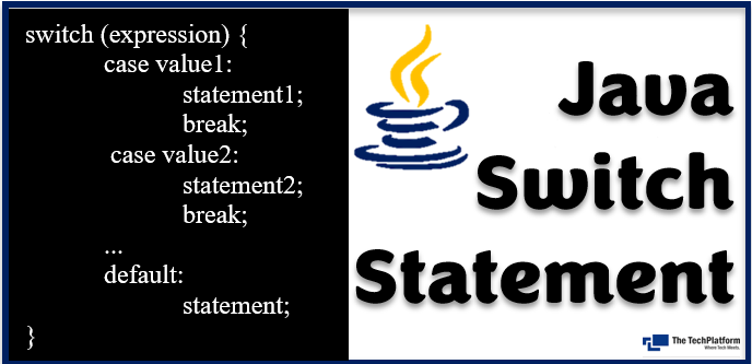 Java Switch Statement
