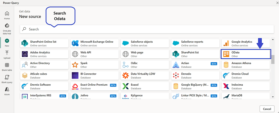 Get data from various sources for Data Mart in Power BI