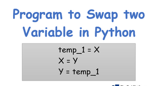 Program to Swap two Variables in Python