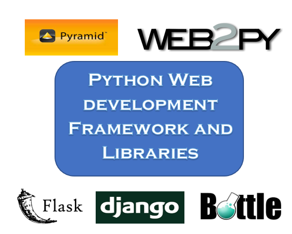 Best Python Web Development Frameworks and Libraries to Lean