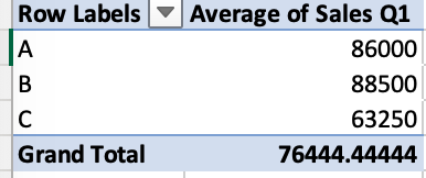 Excel vs Python: How to do Common Data Analysis Tasks