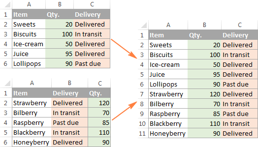 how to merge excel sheets into one