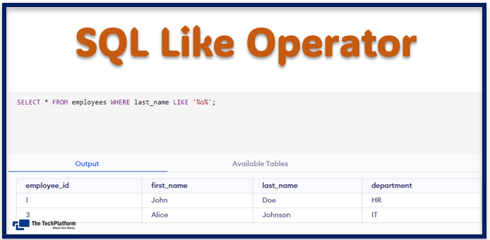 SQL Like Operator: A Complete Guide