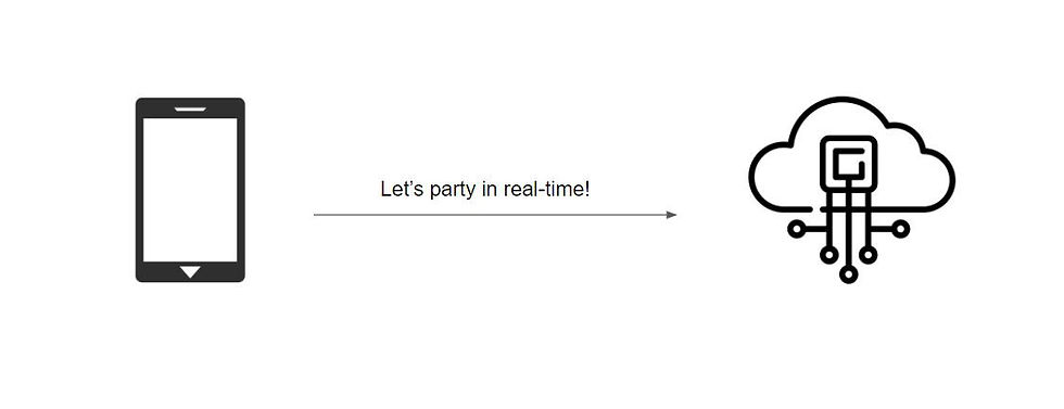 Real-time Streaming with SignalR and Angular