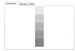 Silverlight- TabControl Example Part 2
